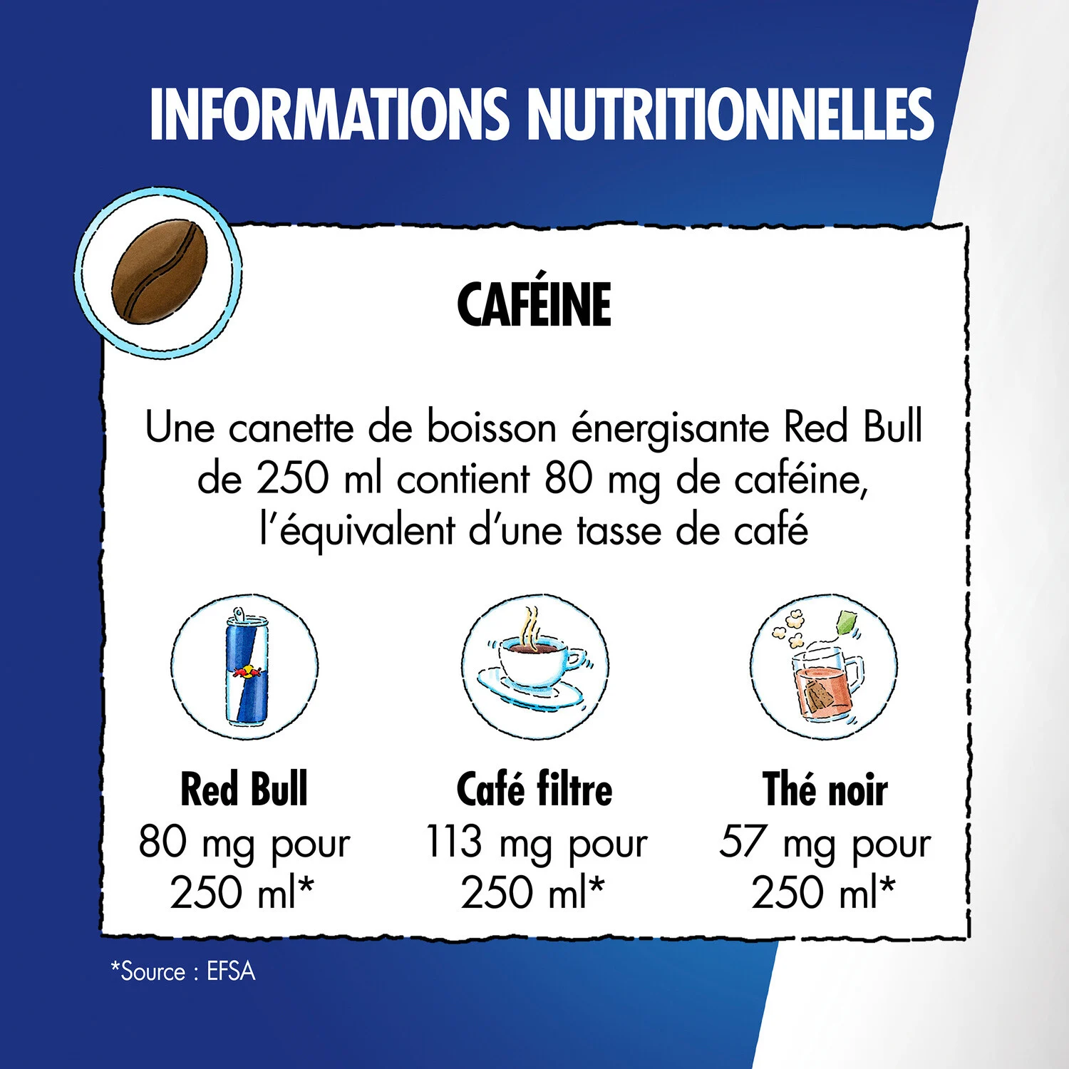 Boisson énergisante Red Bull - 250ml – Image 2