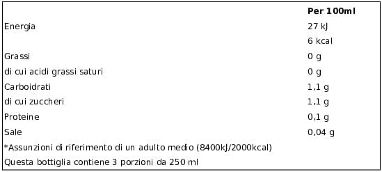 San Benedetto Allegra Aranciata Zero - 750ml – Image 4