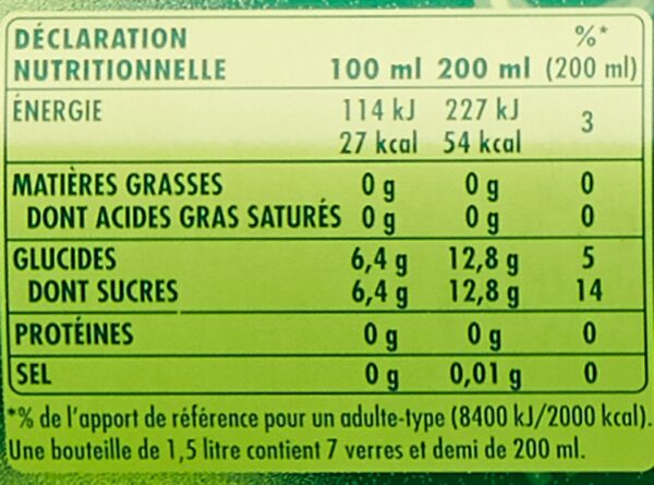 Canada Dry canette - 6x33cl – Image 2