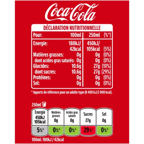Coca Cola goût original - 1L
